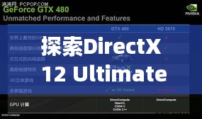 探索DirectX 12 Ultimate：游戏图形的未来