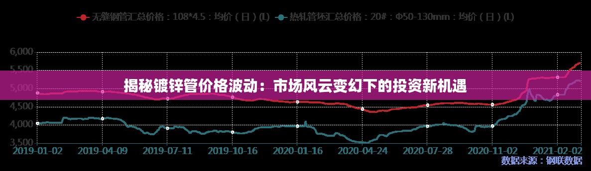 ic芯片采购 第391页