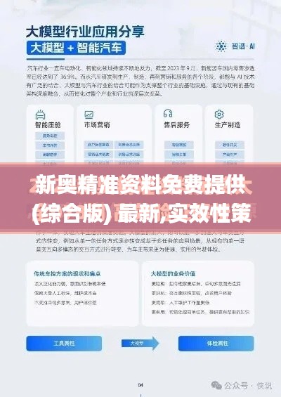 新奥精准资料免费提供(综合版) 最新,实效性策略解析_LT2.541
