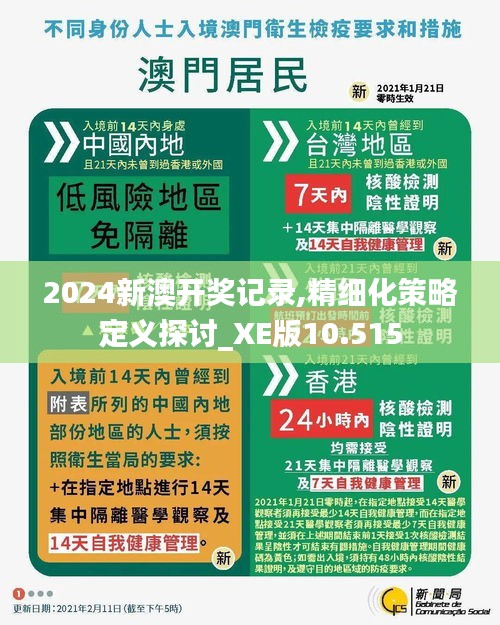 2024新澳开奖记录,精细化策略定义探讨_XE版10.515