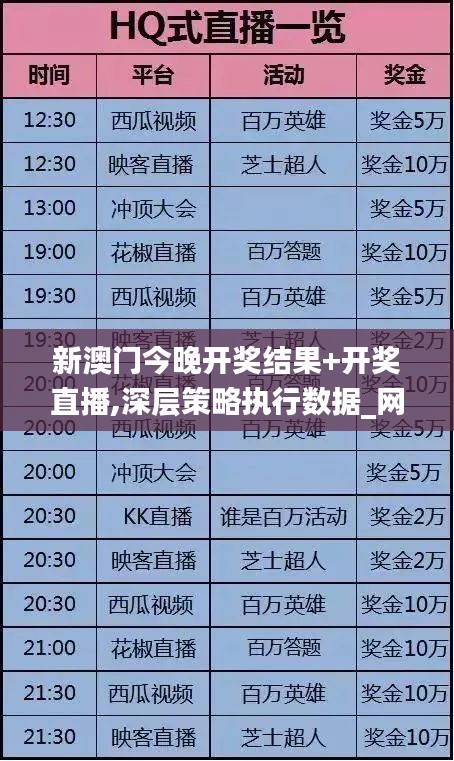 新澳门今晚开奖结果+开奖直播,深层策略执行数据_网页版14.763