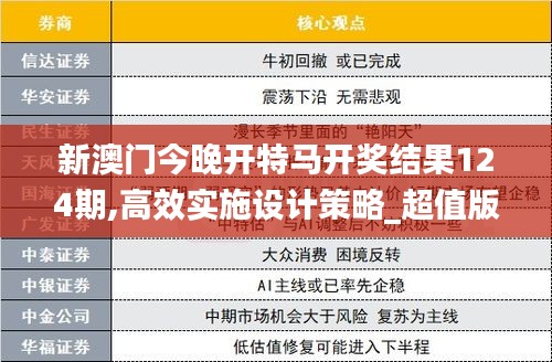 其他配件采购 第383页