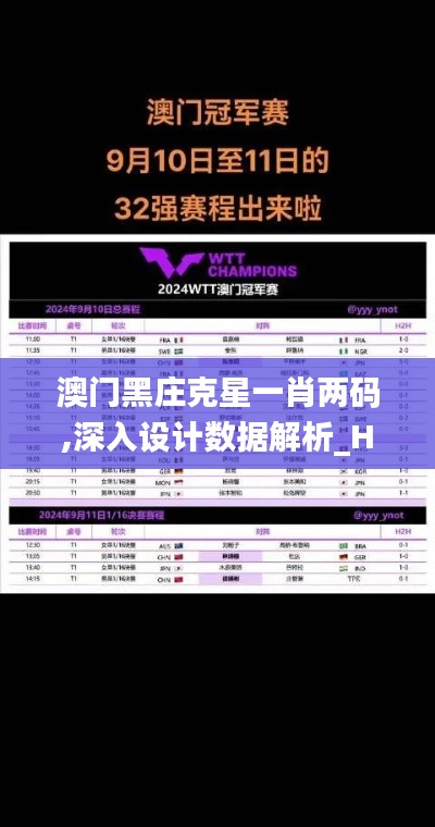 尊道贵德 第5页