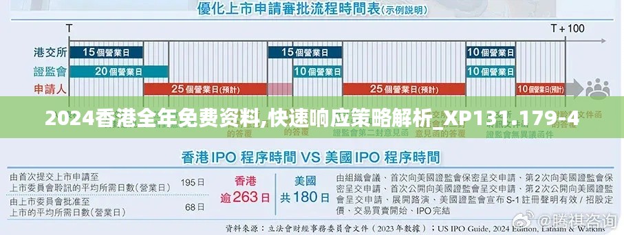 2024香港全年免费资料,快速响应策略解析_XP131.179-4