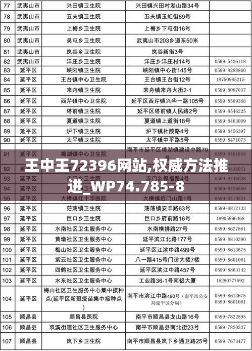 王中王72396网站,权威方法推进_WP74.785-8