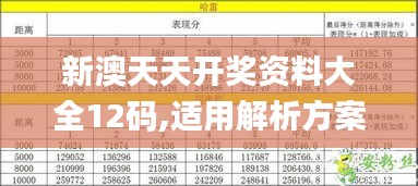 新澳天天开奖资料大全12码,适用解析方案_经典款34.262-2