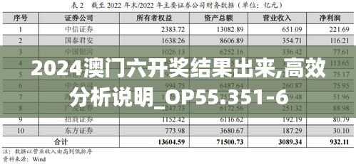 2024澳门六开奖结果出来,高效分析说明_OP55.351-6