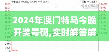 2024年澳门特马今晚开奖号码,实时解答解释定义_领航版21.738-3