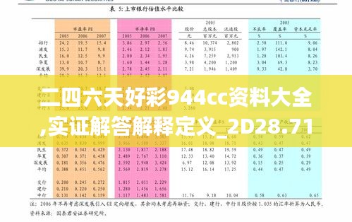 二四六天好彩944cc资料大全,实证解答解释定义_2D28.716-2