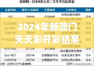 弃文就武 第5页