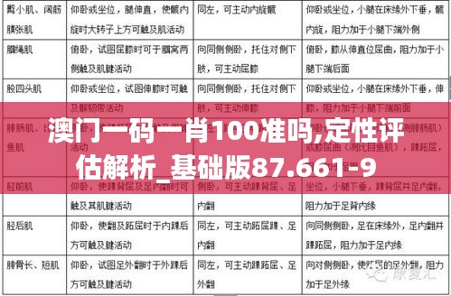 澳门一码一肖100准吗,定性评估解析_基础版87.661-9