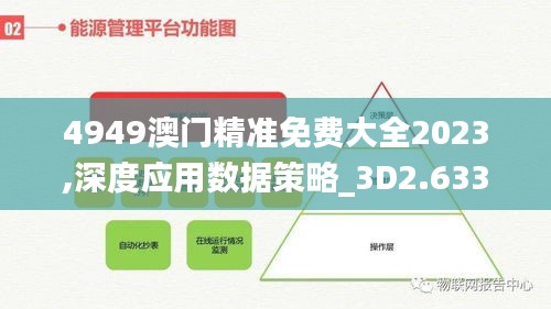 4949澳门精准免费大全2023,深度应用数据策略_3D2.633-2