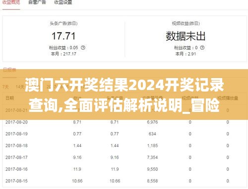 澳门六开奖结果2024开奖记录查询,全面评估解析说明_冒险款87.600-3