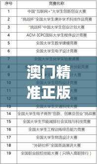 澳门精准正版资料大全长春老,科技术语评估说明_OP47.210-7