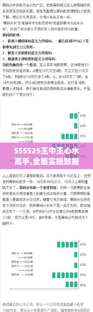 555525王中王心水高手,全面实施数据分析_Advance110.105-1