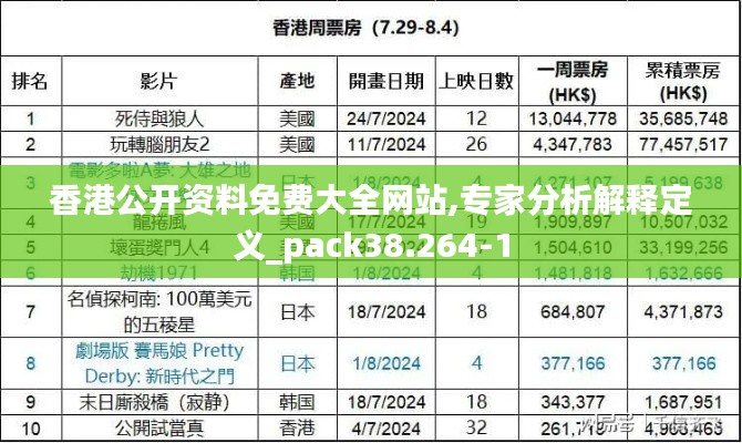 香港公开资料免费大全网站,专家分析解释定义_pack38.264-1