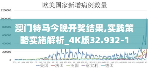 澳门特马今晚开奖结果,实践策略实施解析_4K版32.932-1