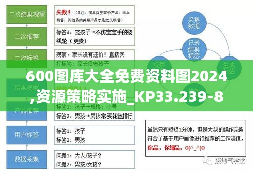 行疾如飞 第4页