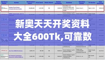 新奥天天开奖资料大全600Tk,可靠数据解释定义_LE版85.804-8