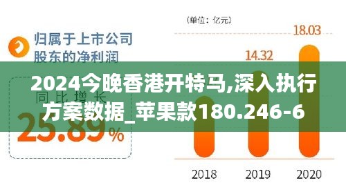 2024今晚香港开特马,深入执行方案数据_苹果款180.246-6