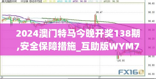 2024澳门特马今晚开奖138期,安全保障措施_互助版WYM72.894