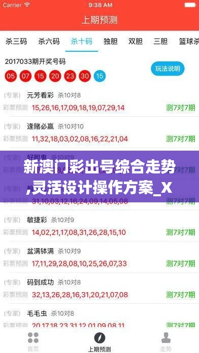新澳门彩出号综合走势,灵活设计操作方案_XR48.155-6