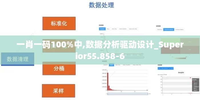 东成西就 第5页