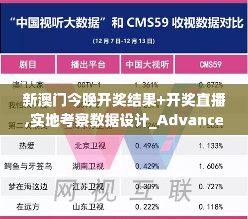 新澳门今晚开奖结果+开奖直播,实地考察数据设计_Advance180.967-2