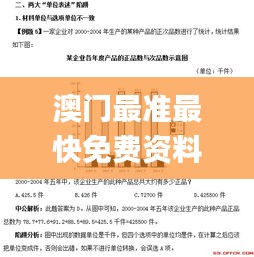 澳门最准最快免费资料,实证数据解释定义_开发版186.133-4