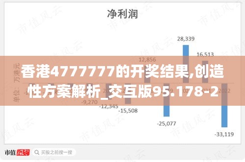 贵冠履轻头足 第4页