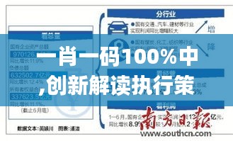 一肖一码100%中,创新解读执行策略_旗舰版94.304-3