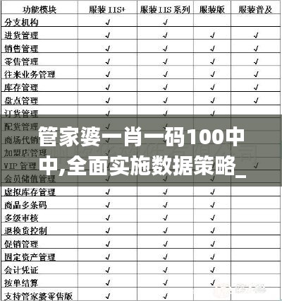 饭来张口 第4页