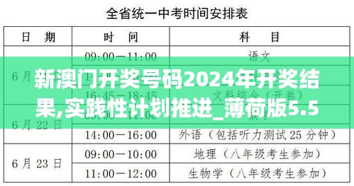 新澳门开奖号码2024年开奖结果,实践性计划推进_薄荷版5.540-9
