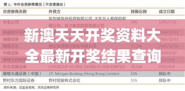 新澳天天开奖资料大全最新开奖结果查询下载,预测分析解释定义_1440p155.318-3