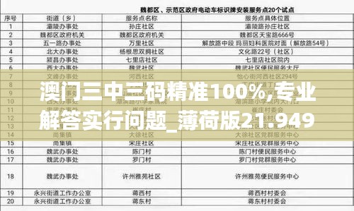 张牙舞爪 第4页