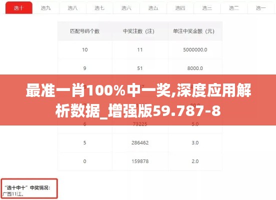 春蛙秋蝉 第5页