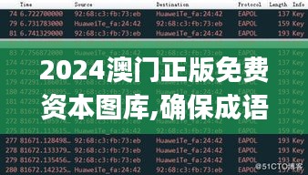 2024澳门正版免费资本图库,确保成语解析_WP62.398-5