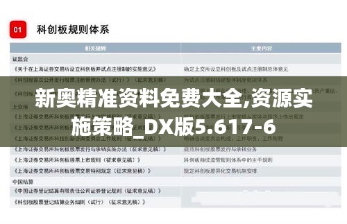 新奥精准资料免费大全,资源实施策略_DX版5.617-6