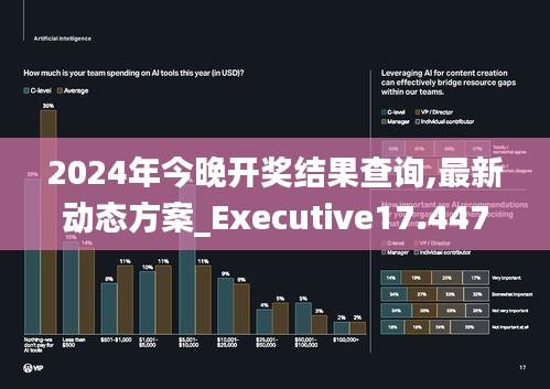 2024年今晚开奖结果查询,最新动态方案_Executive17.447-6