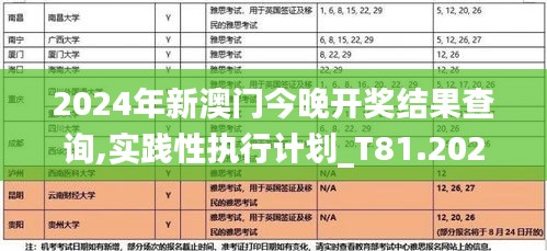 2024年新澳门今晚开奖结果查询,实践性执行计划_T81.202-8