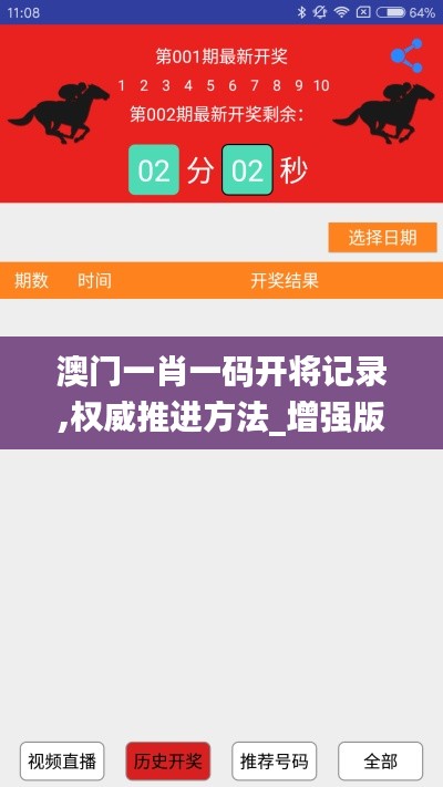 澳门一肖一码开将记录,权威推进方法_增强版34.970-8
