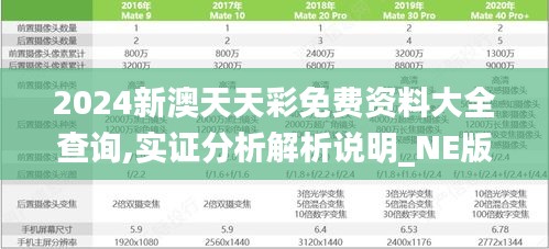 2024新澳天天彩免费资料大全查询,实证分析解析说明_NE版34.226-5