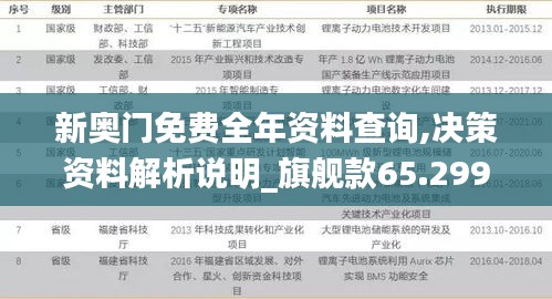 新奥门免费全年资料查询,决策资料解析说明_旗舰款65.299-6