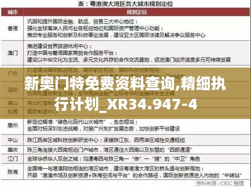 新奥门特免费资料查询,精细执行计划_XR34.947-4