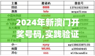 灰飞湮灭 第4页