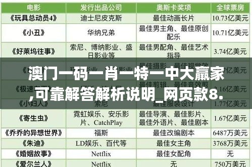 尽善尽美 第4页