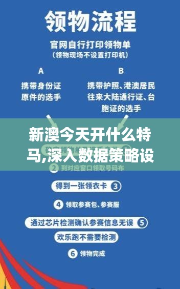 新澳今天开什么特马,深入数据策略设计_尊享版36.213-1