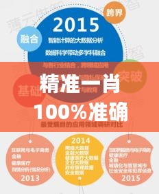 乌鸟私情 第4页