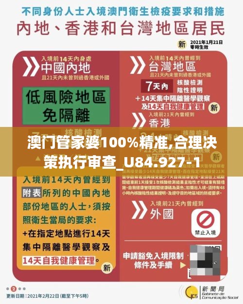 澳门管家婆100%精准,合理决策执行审查_U84.927-1
