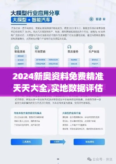 2024新奥资料免费精准天天大全,实地数据评估设计_安卓版54.498-6